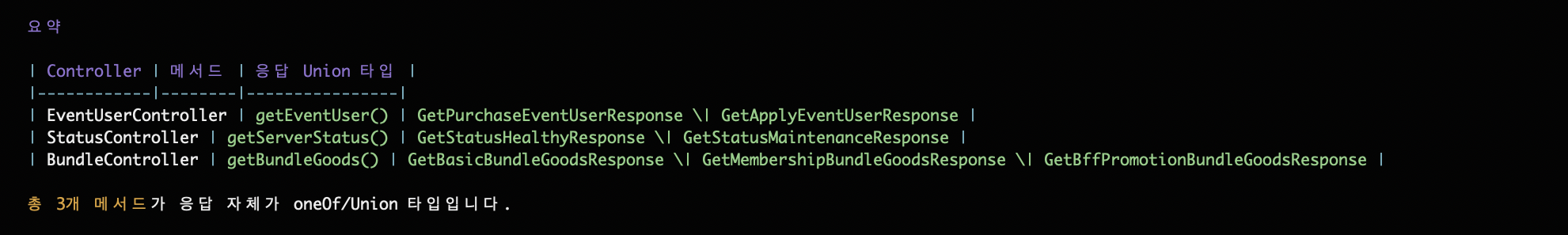 Union 타입 응답을 사용하는 메서드 현황