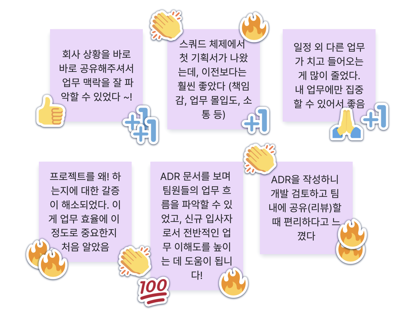 회고 내용