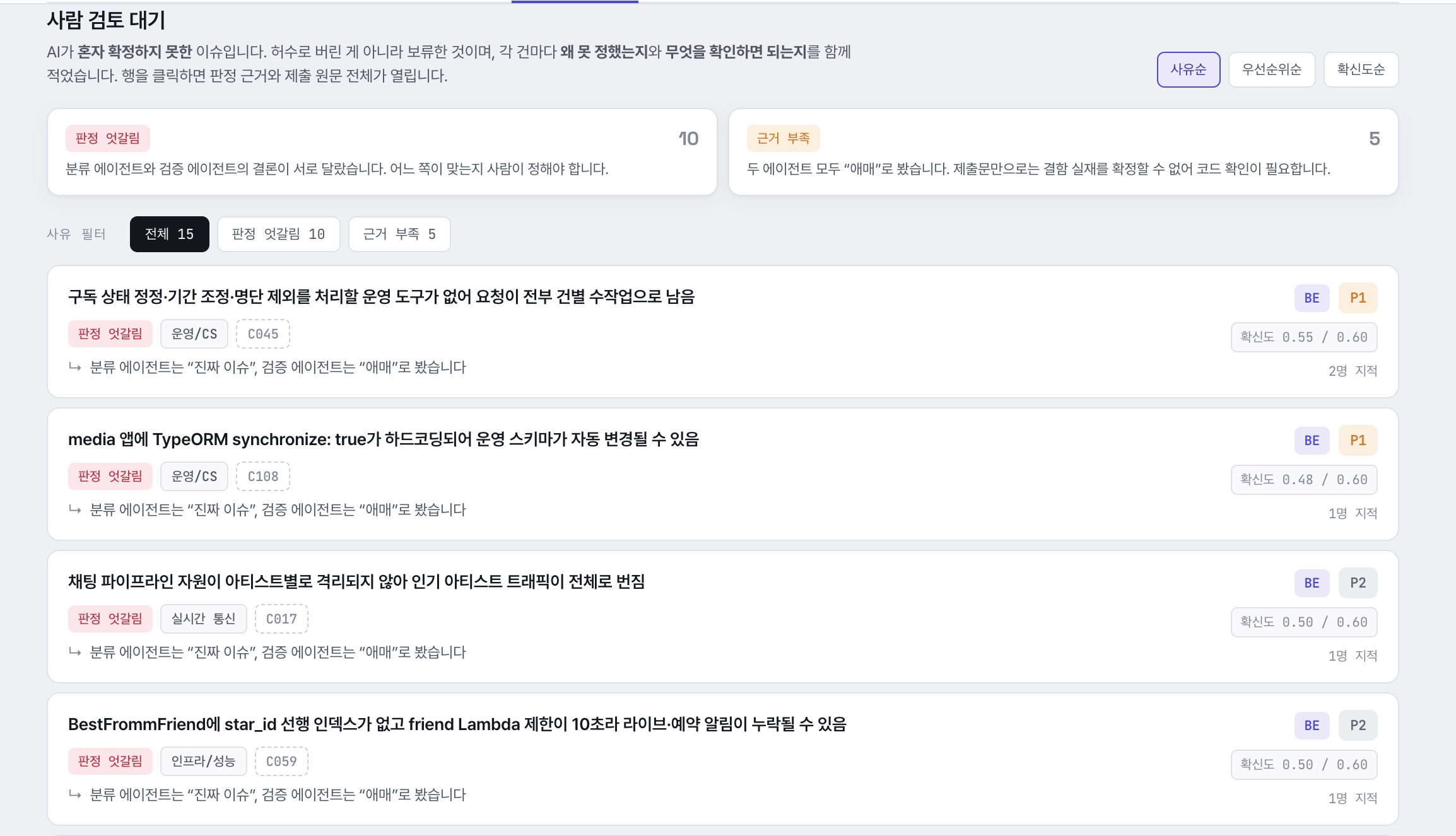 사람이 직접 봄