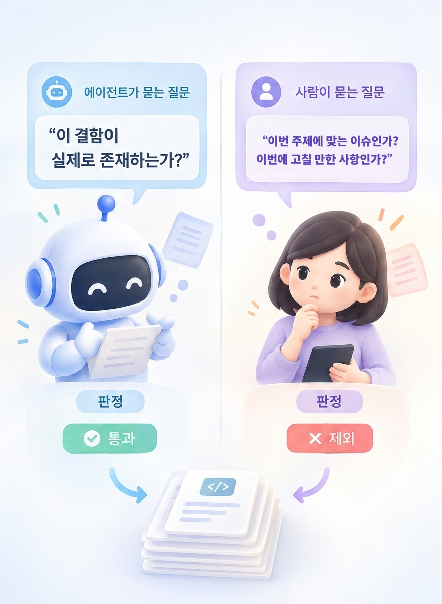 질문